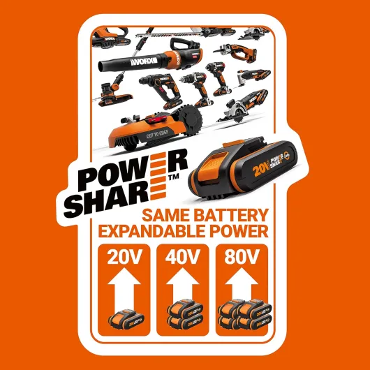 WX370.1 PowerShare 20V Cordless Combi Hammer Drill Kit with 2 Batteries, Charger and Carry Bag, 6800 BPM / 27200 BPM, 0-400/0-1600/min, High Torque Impact Drill Set for Wood, Metal and Masonry