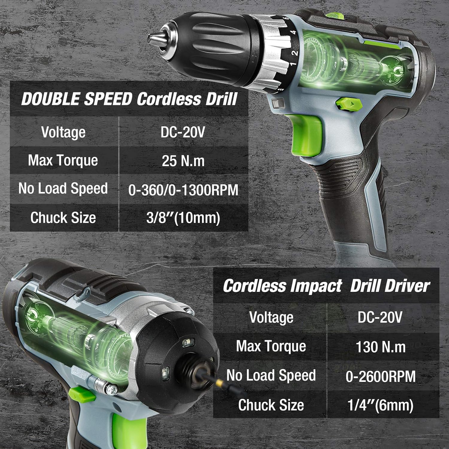 20V Cordless Compact Drill Driver and Impact Driver, Combi Drill Including 2 x 2.0 Ah Li-ion Batteries, 1 Hour Fast Charger, 6 PCS Twist Drill Bits 10PC Screwdriver Bits