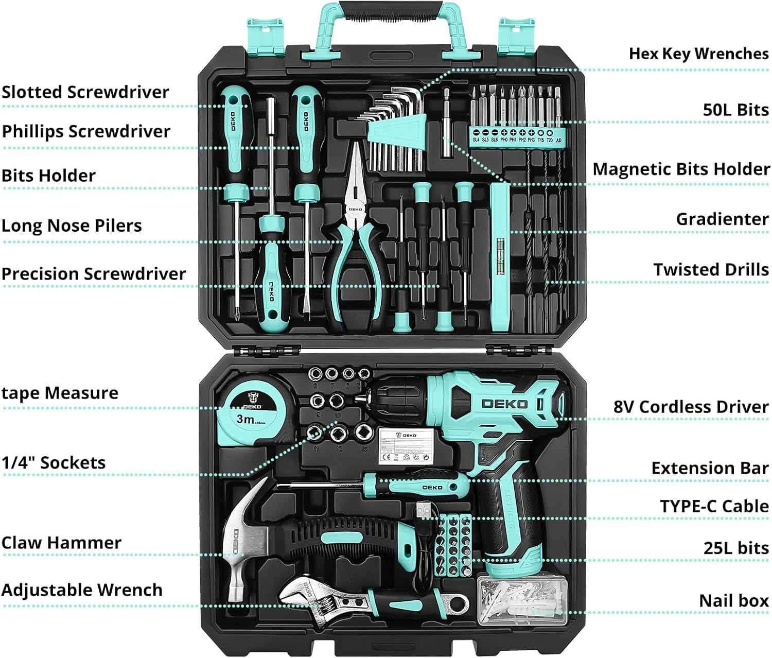 Tool Kit with Cordless Drill: DEKO Tools Set Box 126 Piece with 8V Electric Drill for Men,Woman and Home, DIY Hand for Furniture Assembling, Home Maintenance(Cyan) 126pcs-cyan