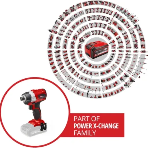 Einhell Power X-Change TP-CI 18 Li Review: the budget impact driver that actually pulls its weight