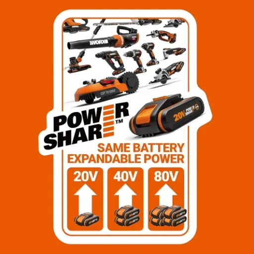 WORX WX370.1 Review: a no-nonsense cordless drill for real-world DIY jobs