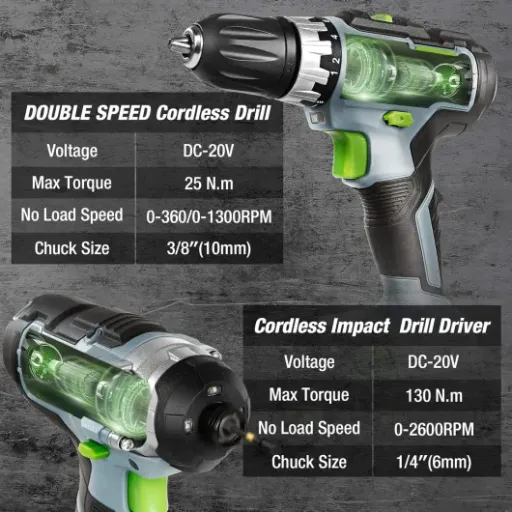 WORKPRO 20V Drill & Impact Driver Review: a no-nonsense DIY combo that gets the job done
