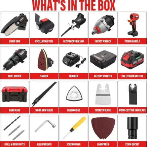 TEENO 20V Cordless Combination Kit Review: one cheap battery platform for all your DIY jobs