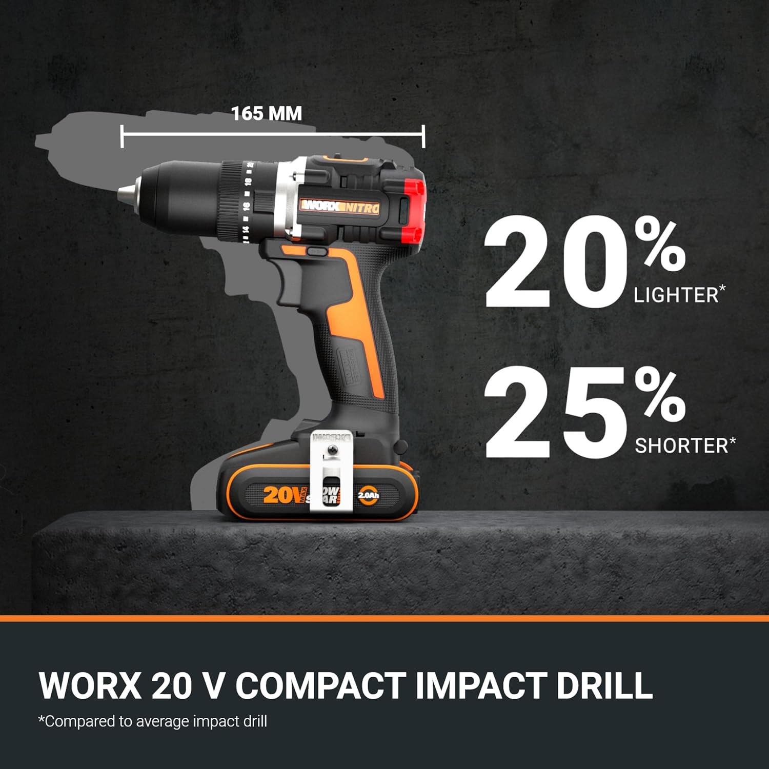 WX355.1 20V 55Nm Cordless Brushless Combi Hammer Impact Drill with 2.0Ah Battery, Charger & Case (20 Torque Settings)