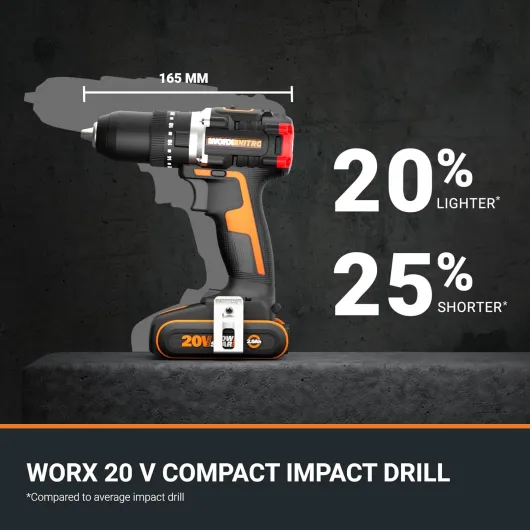 WX355.1 20V 55Nm Cordless Brushless Combi Hammer Impact Drill with 2.0Ah Battery, Charger & Case (20 Torque Settings)